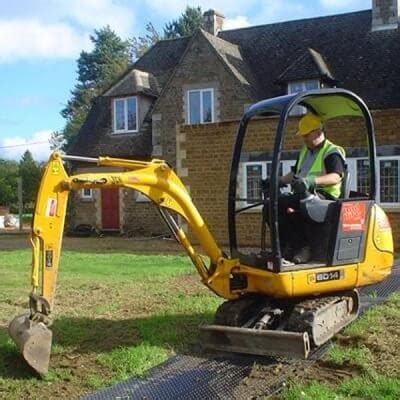 Mini Excavator Hire Shop: St Austell 